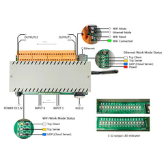 CONTROL MODULE KC868-H32B Smart Home Automation Module Controller System Domoticz Node-Red MQTT WiFi/Ethernet Relay Switch Network RS232 TCP