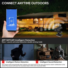iron camera for surveillance Rear View Camera Motion Detection Magnetic Adhesive Mount Wifi Reverse Hitch  Camera Set 1080P for RV for Camper for Shop