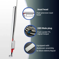 GRATING RULER 0.005mm Optical Grating Ruler Sensor 5um Linear Scale Ruler for Turning Lathe Milling DRO Display KA300 TTL 70mm~420mm